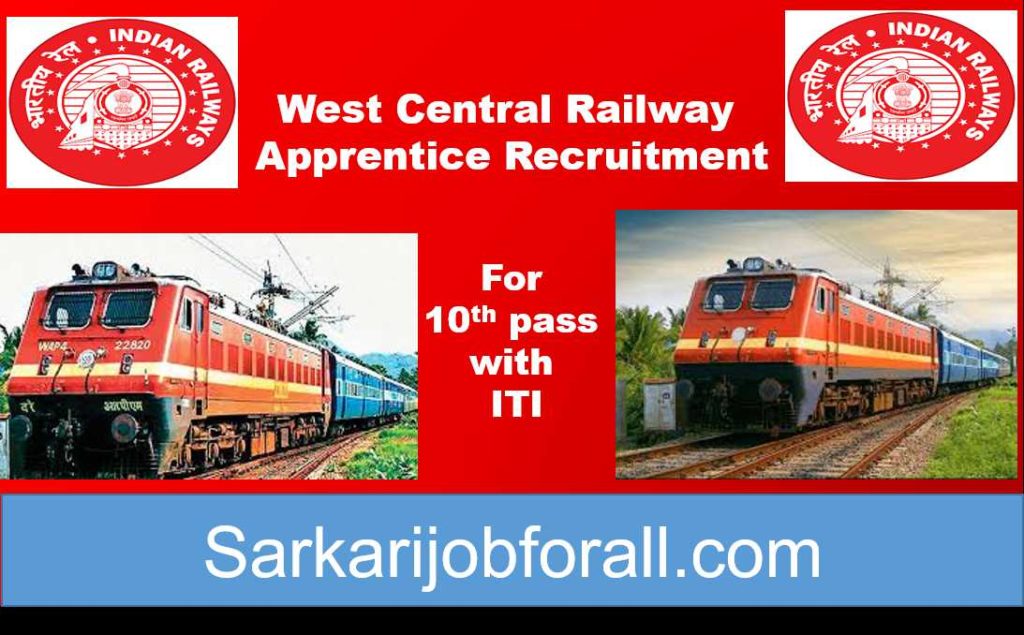 Sarkari Job in Railway-1K+ vacancy in RRB